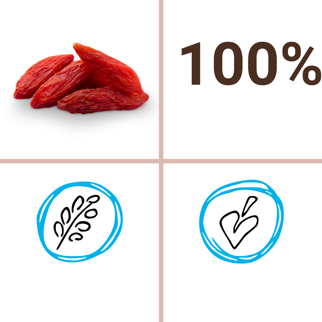 Goji